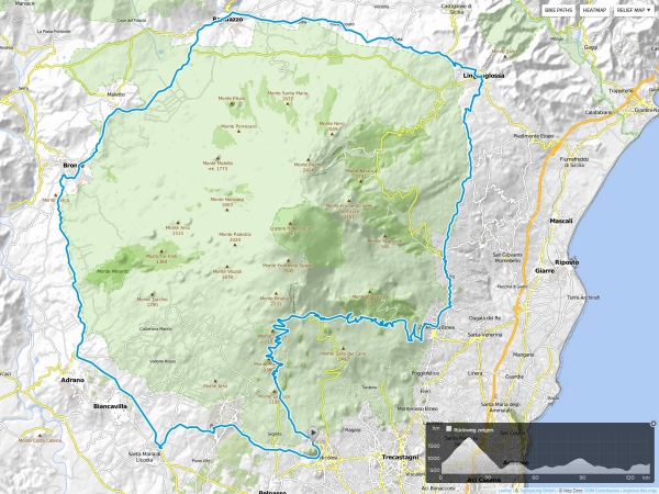 Ätna - Umrundung